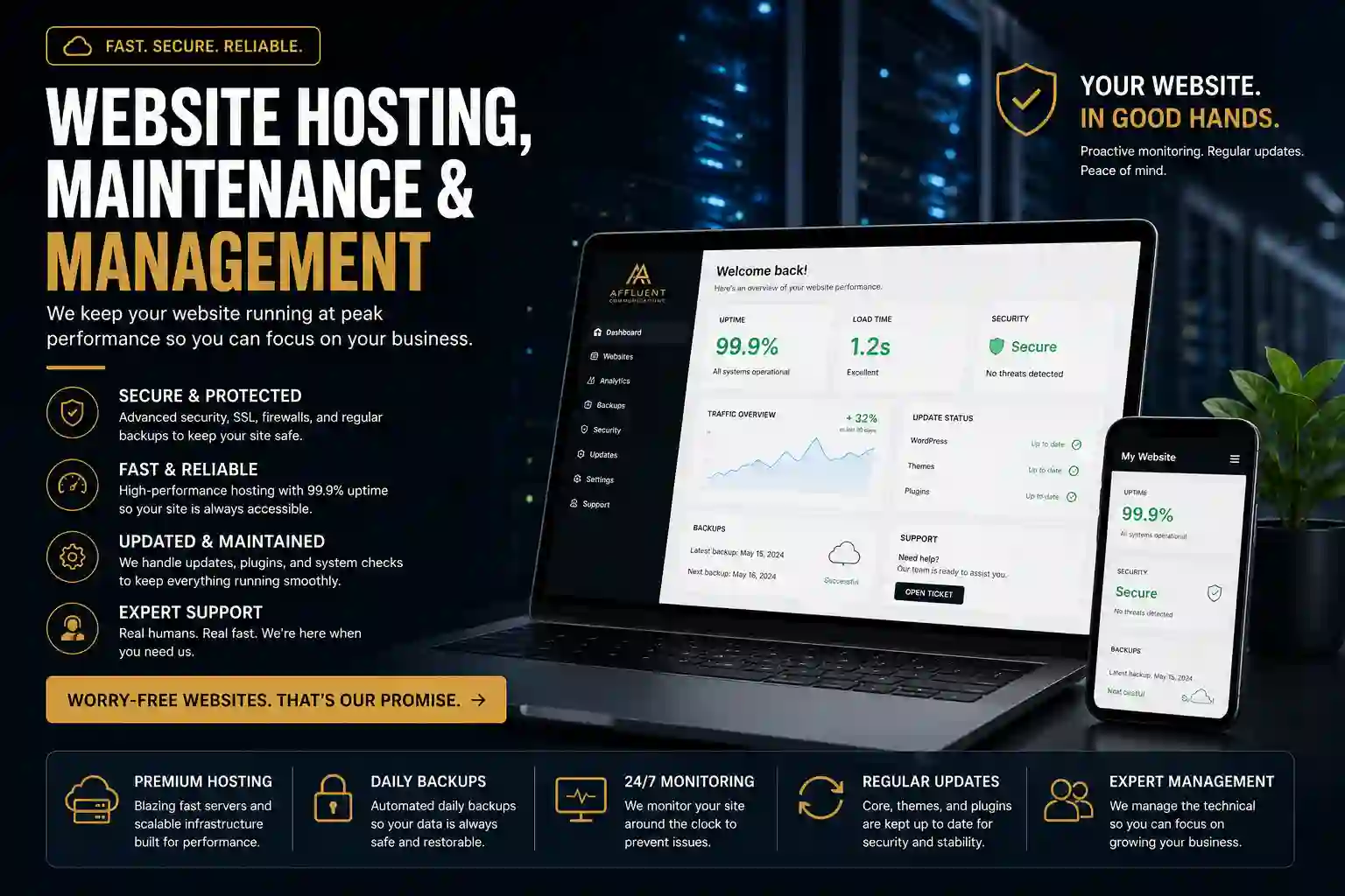 Website security and maintenance dashboard