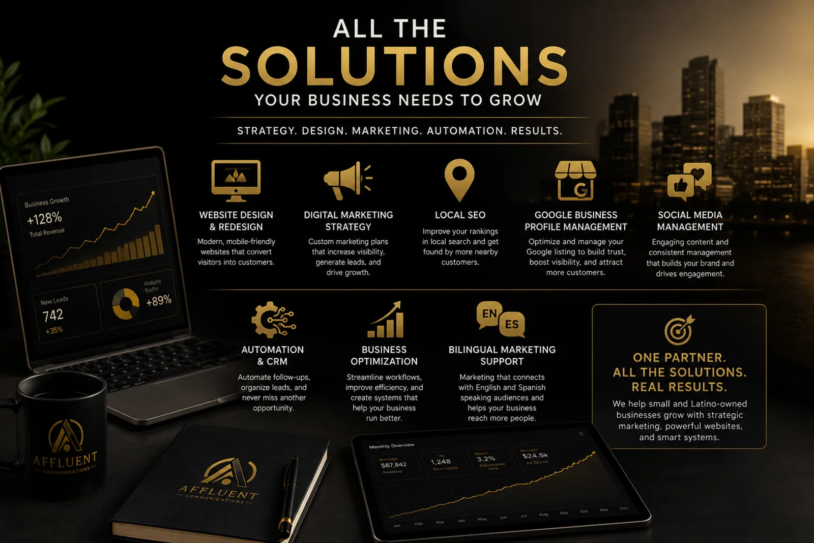 Modern digital services overview